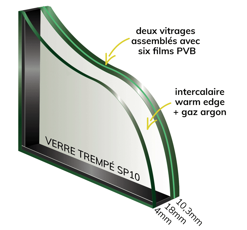 double-vitrage-verre-trempe-SP10