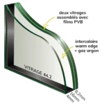 Double vitrage feuilleté à retardateur d'effraction 44.2