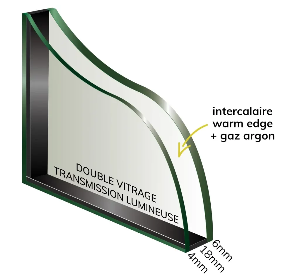 Double vitrage transmission lumineuse
